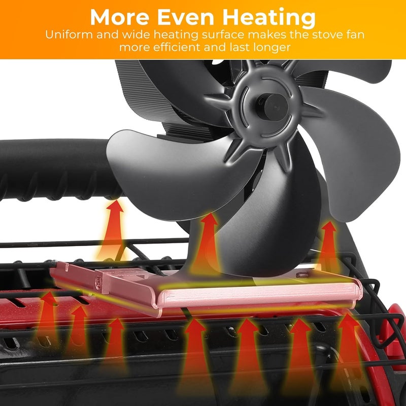 XTIMES Wood Stove Fan Bracket, Multi-Purpose Heater Bracket, Compatible with Buddy Heater Fireplace Fan, Aluminum, Silver, Wall Mount, Medium Size - Image 3